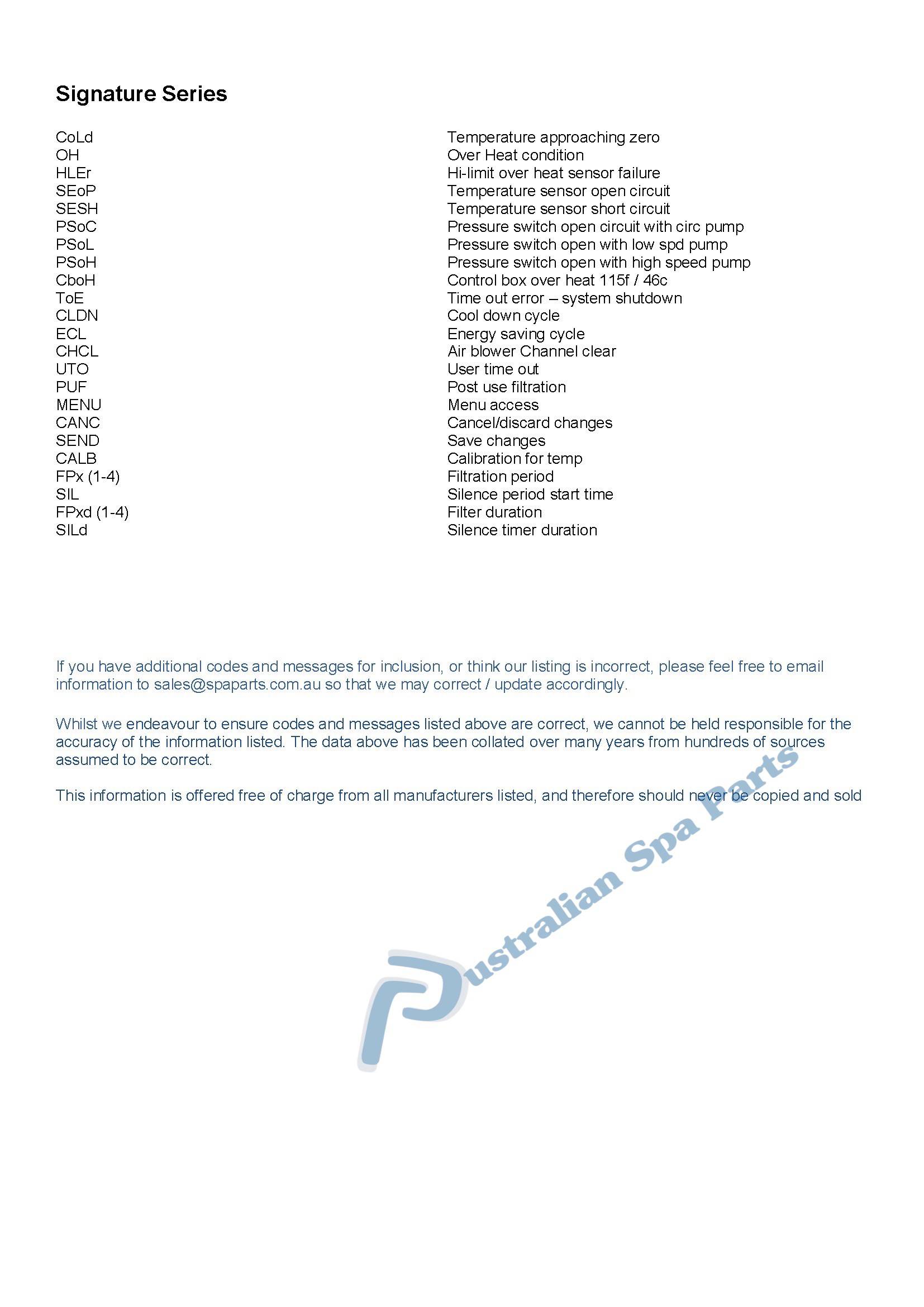Australian Spa Parts Spa & Hot Tub topside touchpad control panel