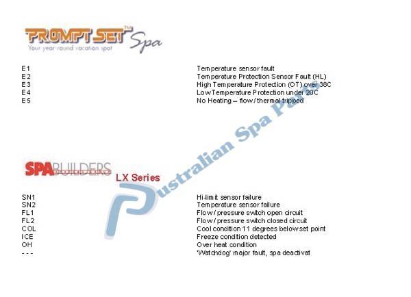 Prompt Set, Spa Builders spa topside touchpad messages and error codes