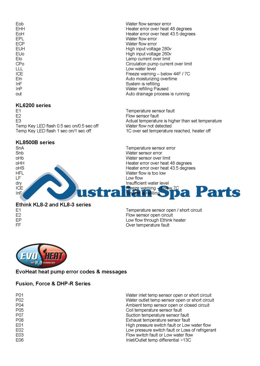Asal Email Surat Tawaran Spa Error