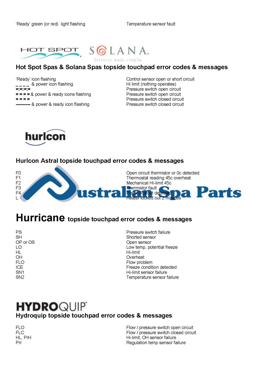 Spa & hot tub error messages - error codes - topside touchpad control ...