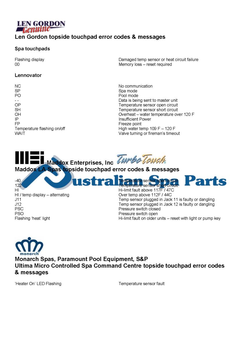 Asal Email Surat Tawaran Spa Error