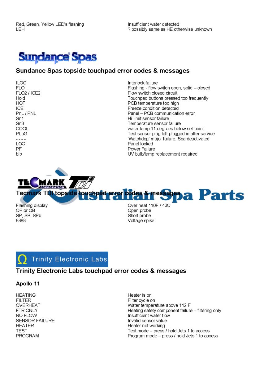 Asal Email Surat Tawaran Spa Error