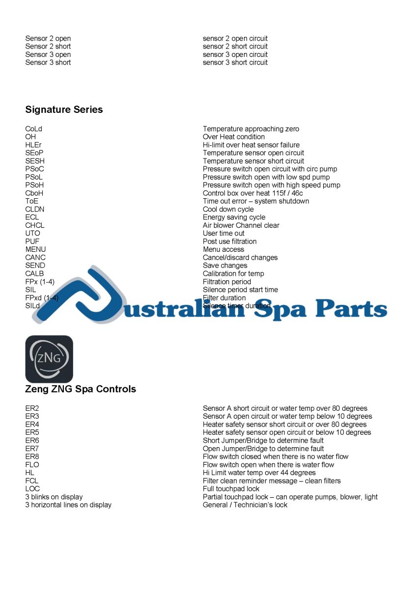 Asal Email Surat Tawaran Spa Error