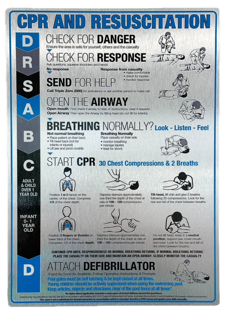 swimming pool CPR sign - brushed aluminium