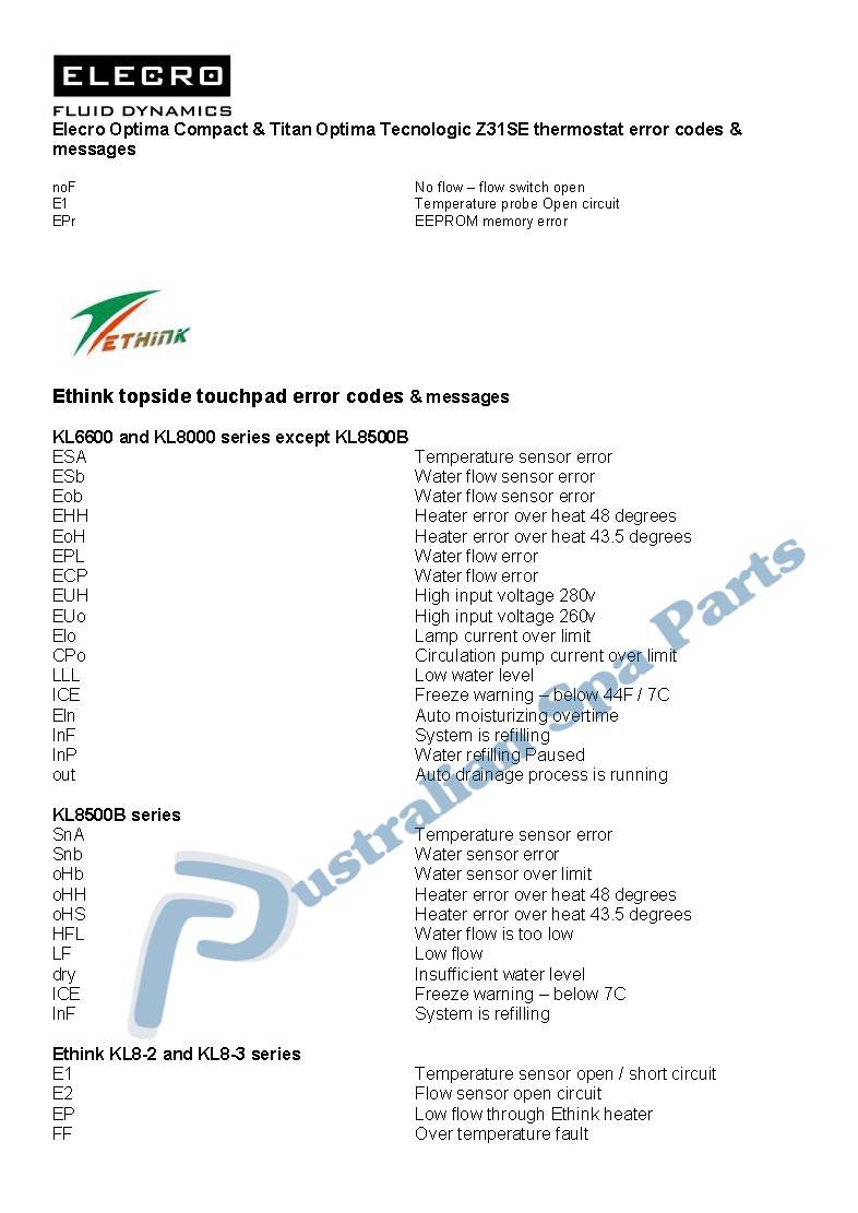 Australian Spa Parts - spa touchpad topside error codes and messages