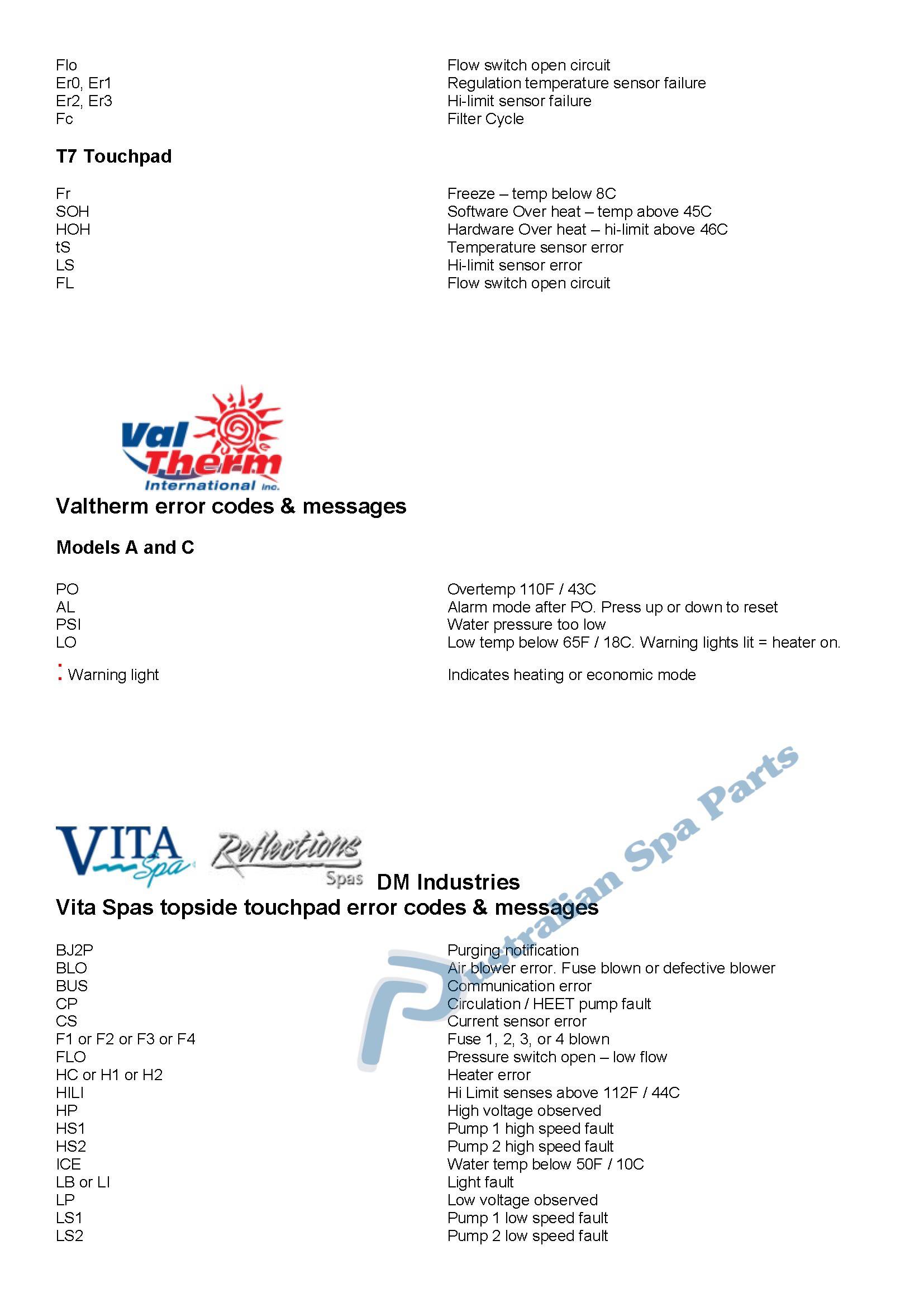 Australian Spa Parts - spa touchpad topside error codes and messages