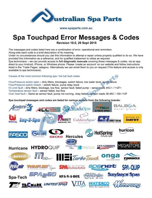 Australian Spa Parts Spa & Hot Tub topside touchpad control panel