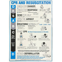 CPR Sign for Spas & Swimming Pools - Large White Aluminium 420mm x 594mm