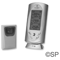 Gecko Aeware in.watch Spa Monitor & Weather Station