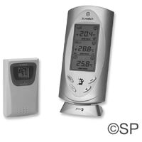 Gecko Aeware in.watch Spa Monitor & Weather Station
